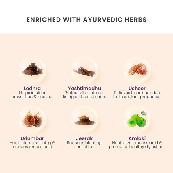 Dipya Acidity Relief Tablet