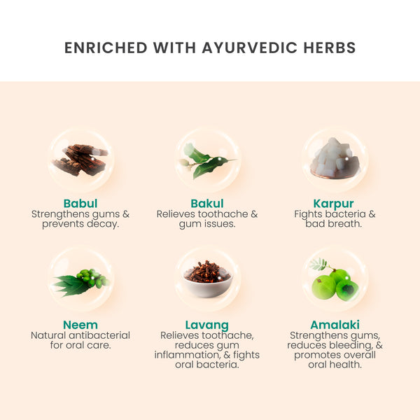 Vedistry Gum Care Gel