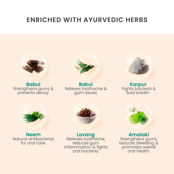 Vedistry Gum Care Gel