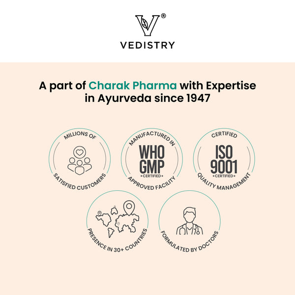 Vedistry Gum Care Gel