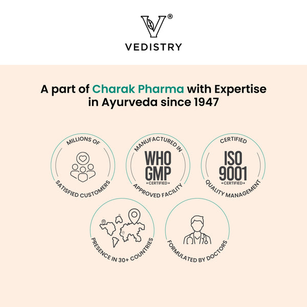 Vedistry Gum Care Gel