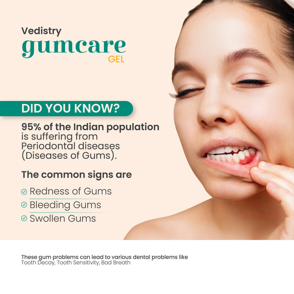 Vedistry Gum Care Gel