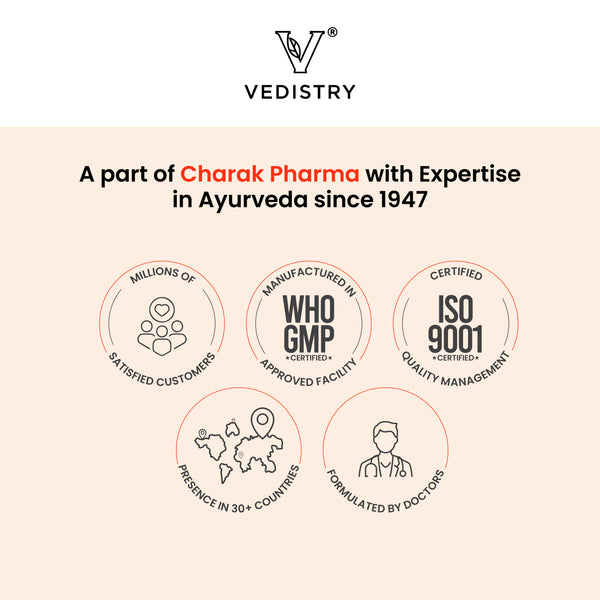 Ignimax Desire Booster