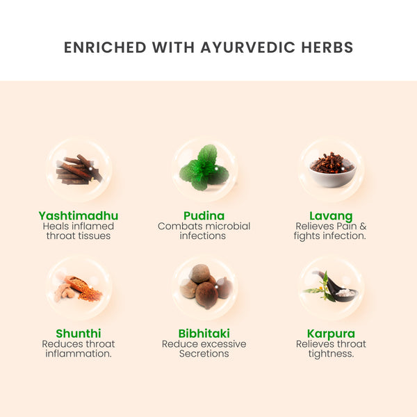 Kofol Chewable Tablets