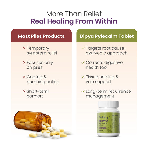 Dipya Pylecalm Tablets for Piles Relief, Bleeding, Burning, Swelling & Constipation Support