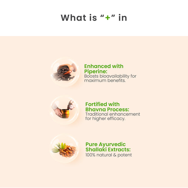 Vedistry Shallaki+ Tablets