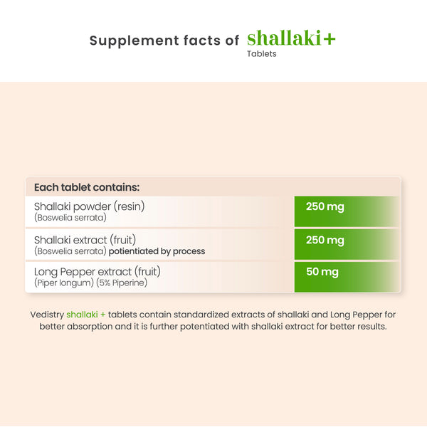 Vedistry Shallaki+ Tablets