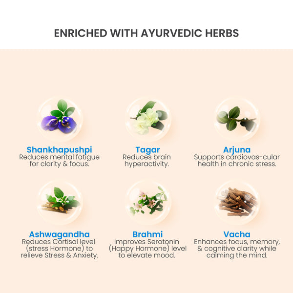 Sleep and Stress care combo