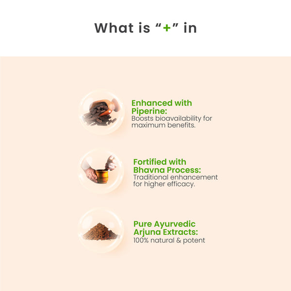 Vedistry Arjuna + Tablets