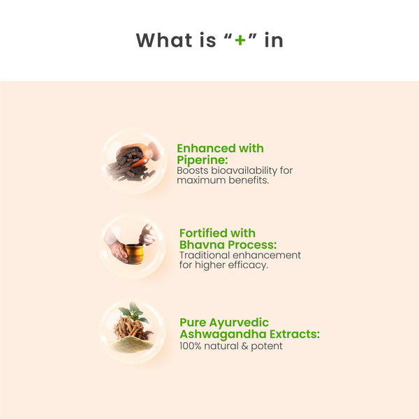 Vedistry Ashwagandha+ Tablets