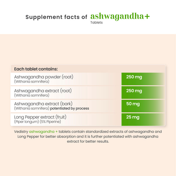 Vedistry Ashwagandha+ Tablets
