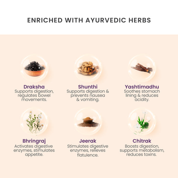 Dipya Ayurvedic Digestive Syrup