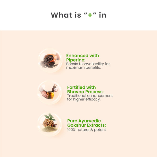 Vedistry Gokshur + Tablets