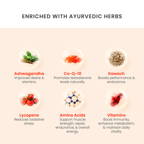 Ignimax Desire Booster