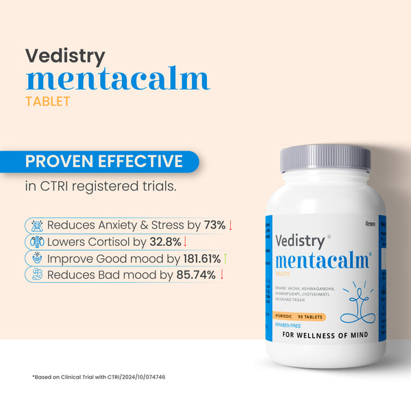 Mentacalm Tablets