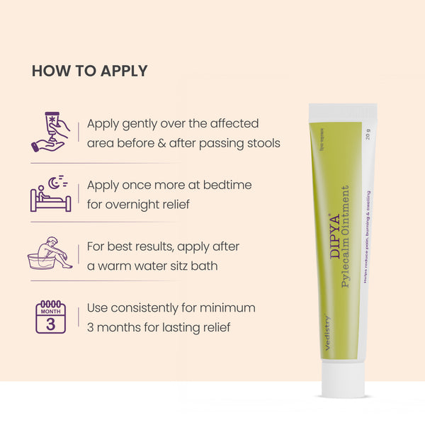 Dipya Pylecalm Ointment for Piles Relief, Pain, Burning, Itching & Swelling