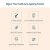 Richelth Tablets for Longevity, Cellular Health & Mitochondrial function support