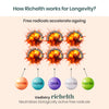 Richelth Tablets for Longevity, Cellular Health & Mitochondrial function support