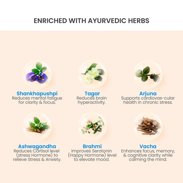 Sleep and Stress care combo